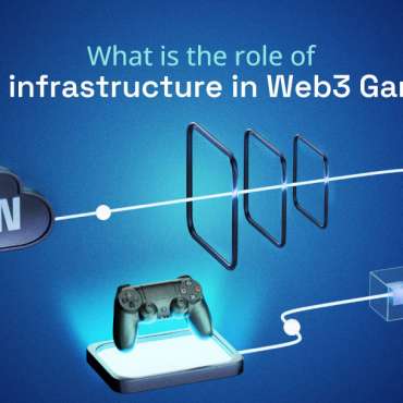 The image shows a PlayStation controller resting on a square platform, connected to a cloud by lines. There are three rectangular shapes and a cube floating in the background.